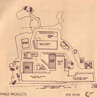PARLE PRODUCTS FACTORY